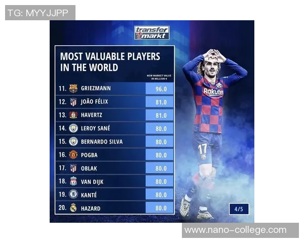 全球足球球星最强排名榜单解析与评选标准详解