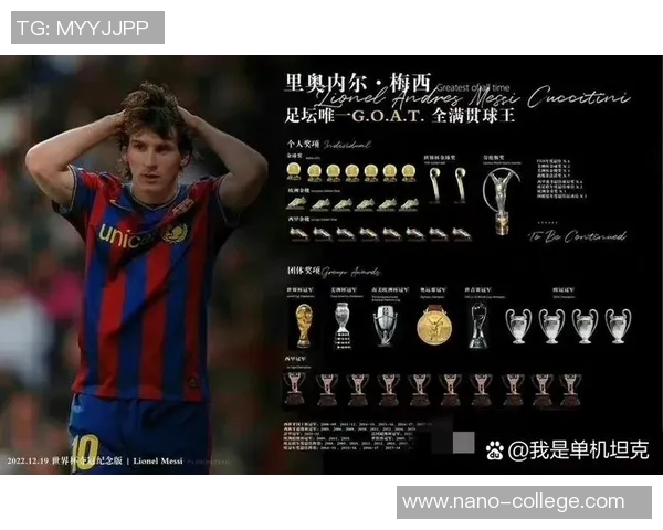 基于足球球星实力分析评比全球顶尖球员强度排行榜